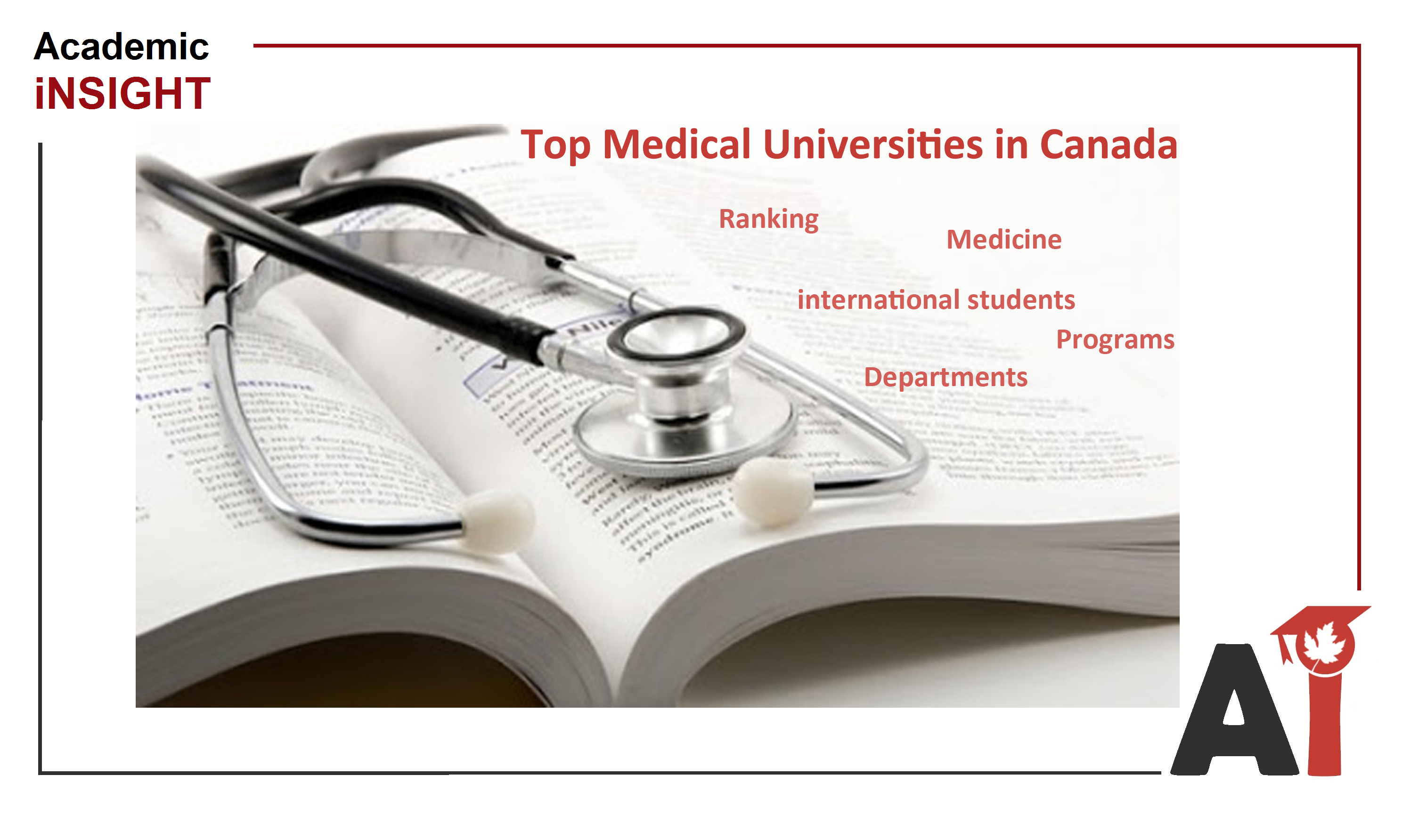 Top Universities to Study Medicine in Canada for International Students