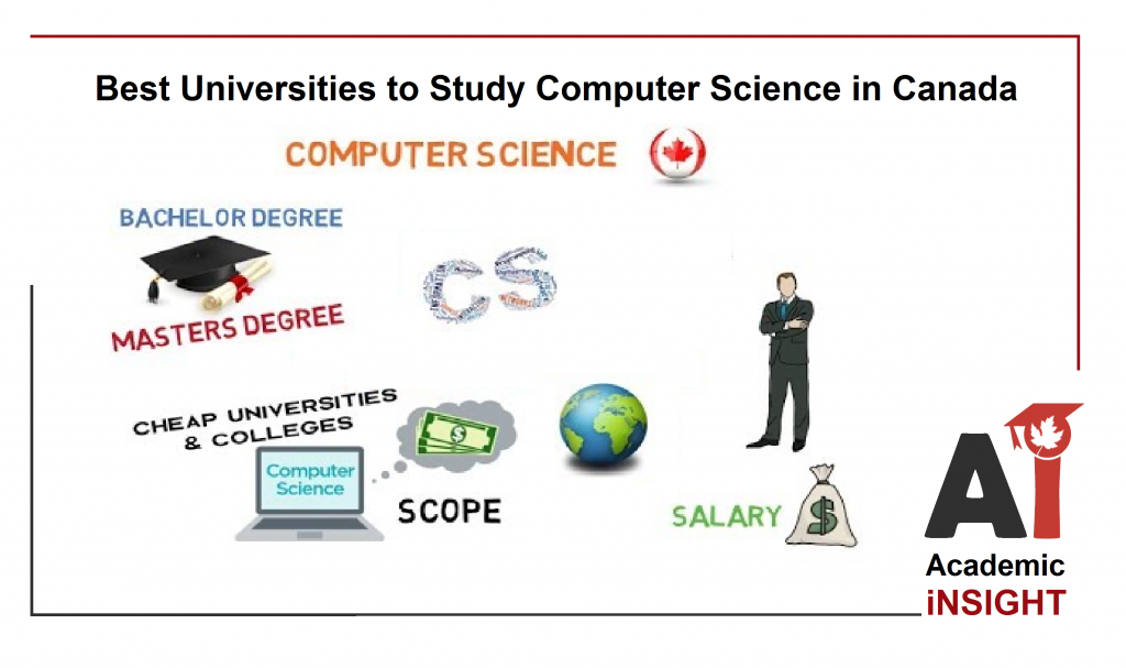 Computer Science in Canada