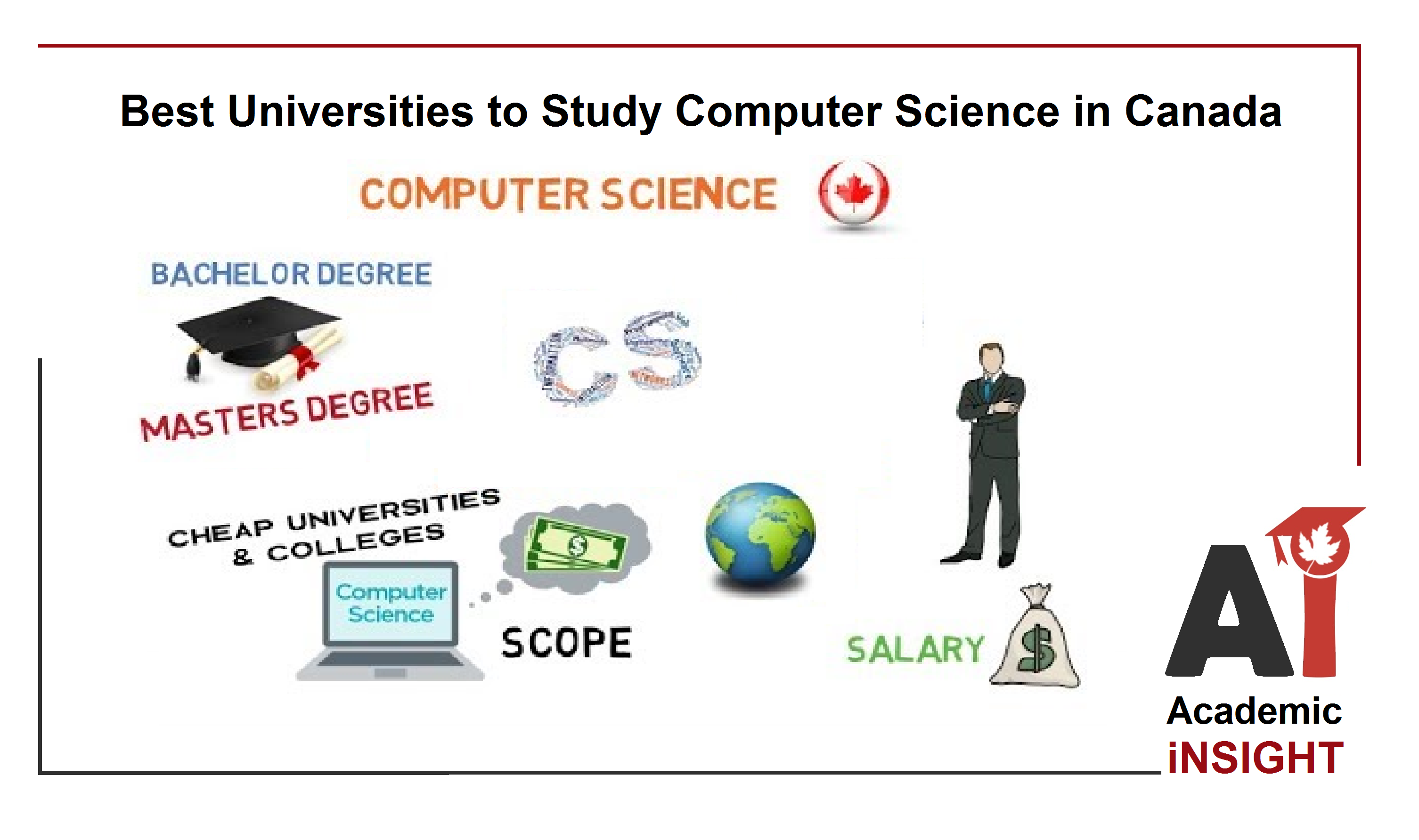 What are the Best Universities to Study Computer Science in Canada?