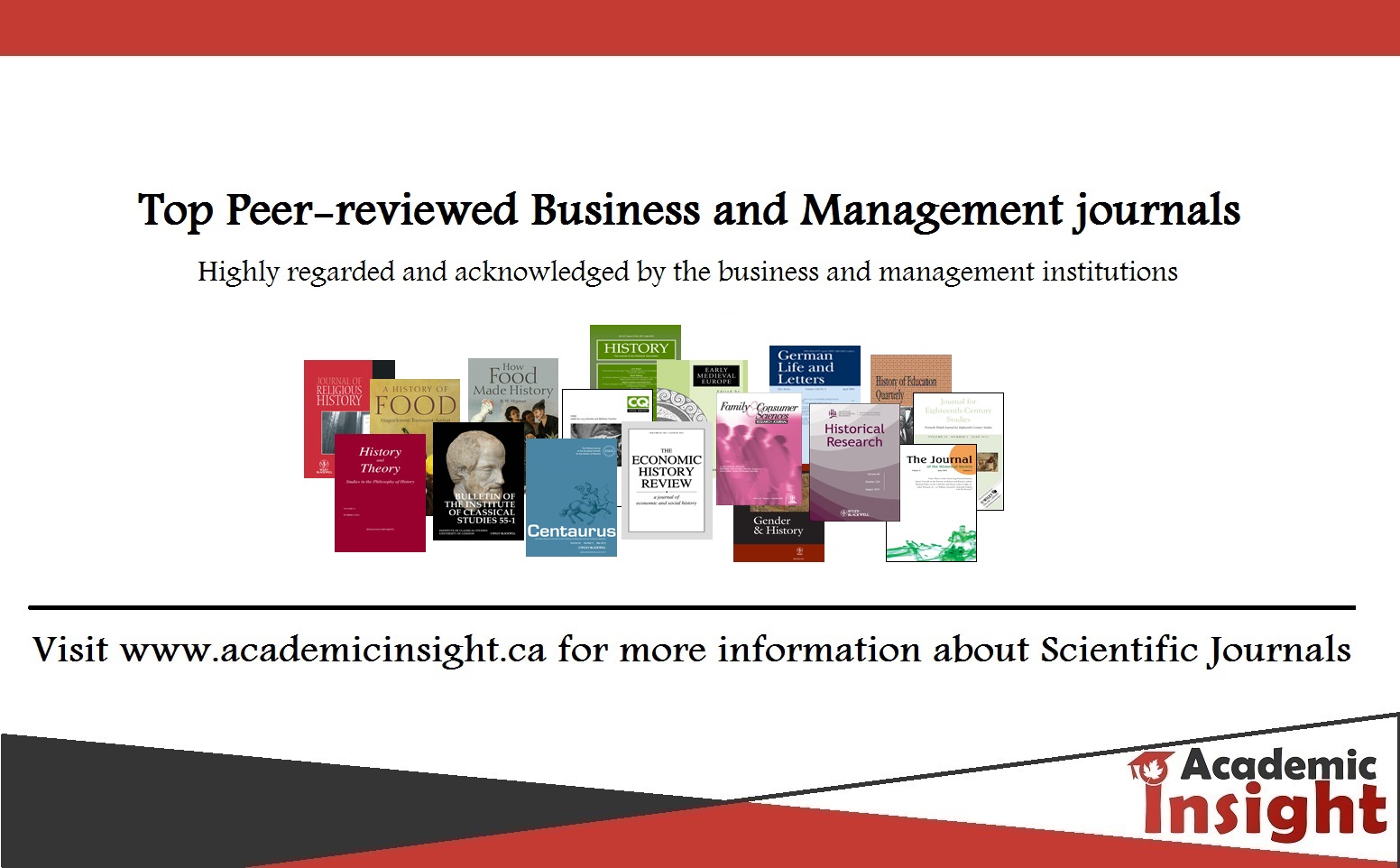 Top Peer-reviewed Business and Management journals