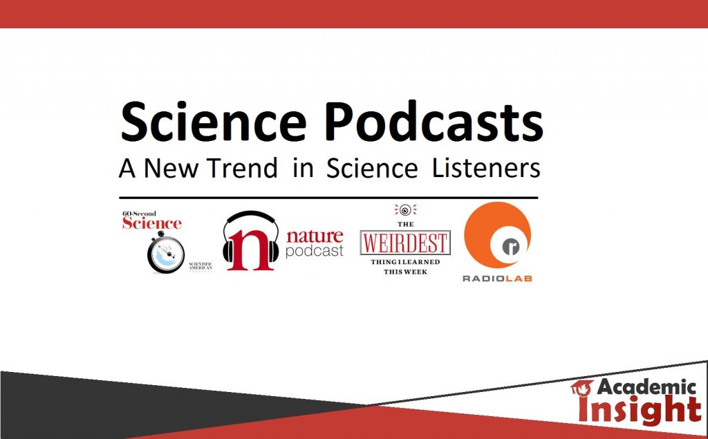 Science Podcasts for listeners