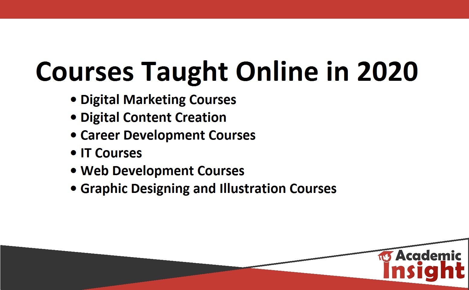 Top Courses Taught Online in 2020: An Analysis of Academic Insight